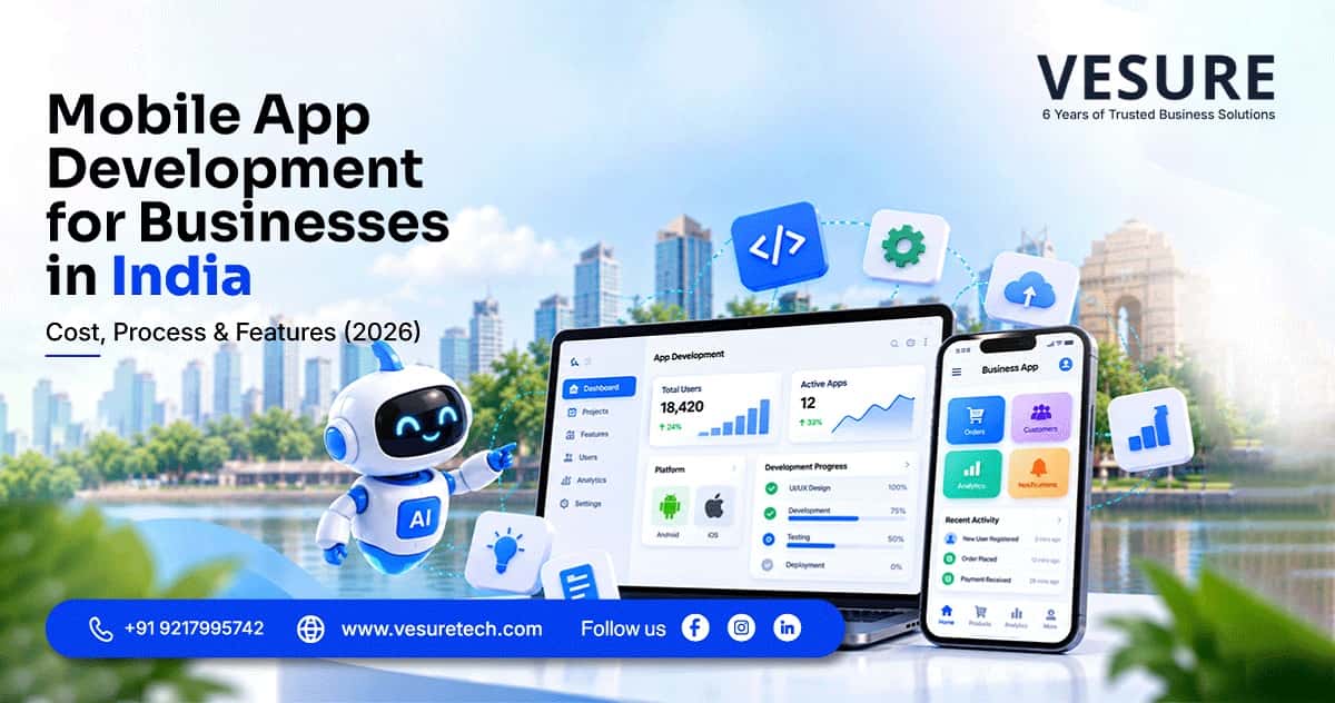 Mobile App Development for Businesses in India: Cost, Process & Features (2026)